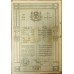 Бакинская Городская Управа 500 рублей заём 1919 (Baku City Council 500 rubles loan 1919) : XF