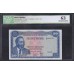 Кения 20 шиллингов 1969 год (KENYA 20 shillings 1969) P 8a: ICG 63 UNC