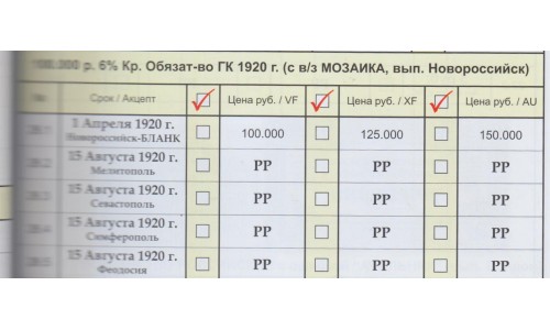 Белый Юг, 100000 рублей 1920 года, 15 Апреля 1920, выпуск Новороссийск, Бланк, РЕДКИЕ( 100000 rubles 1920, Date Line (СРОК) 1. IV. RARE ) PS 431a: XF/aUNC