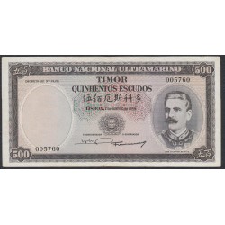Тимор 500 эскудо 1959 года (TIMOR 500 escudos 1959) P 25: XF