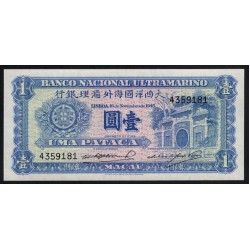Макао 1 патака 1945 год, Первый Выпуск (Macau 1 pataca 1945) P 28(1): UNC
